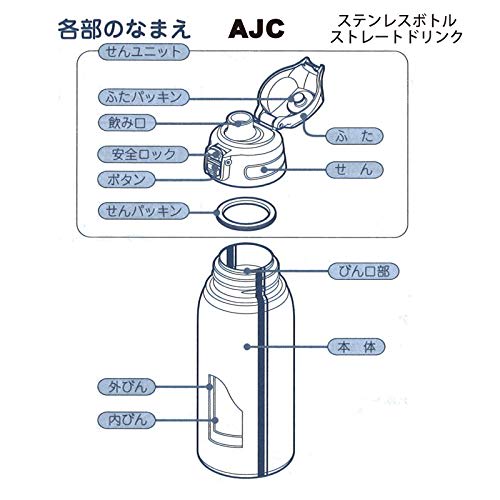 Peacock Replacement Cap for Stainless Steel Bottle Straight Drink AJC-550, Clear Pink (PC)