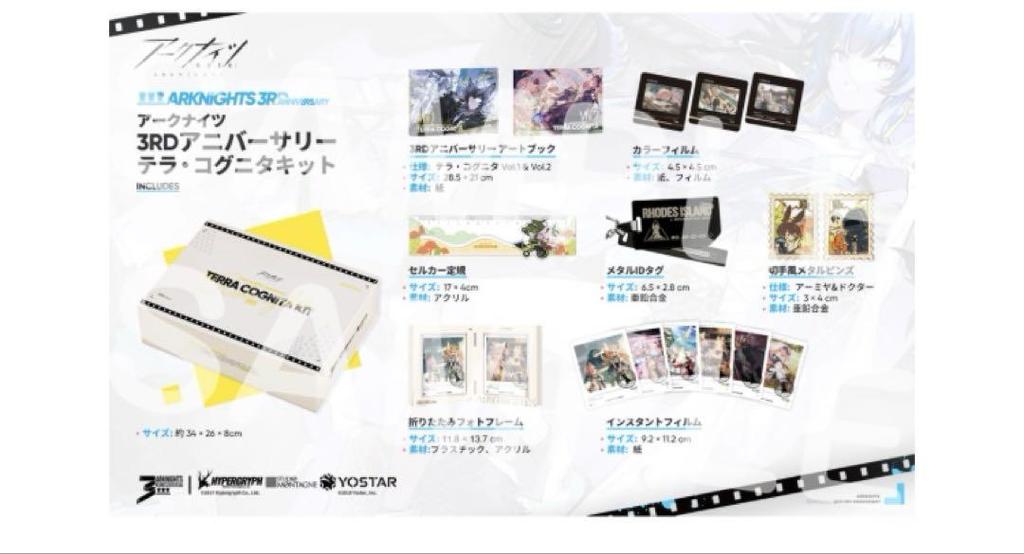 [USED] Contents Arknights 3rd Anniversary Terracognita Kit