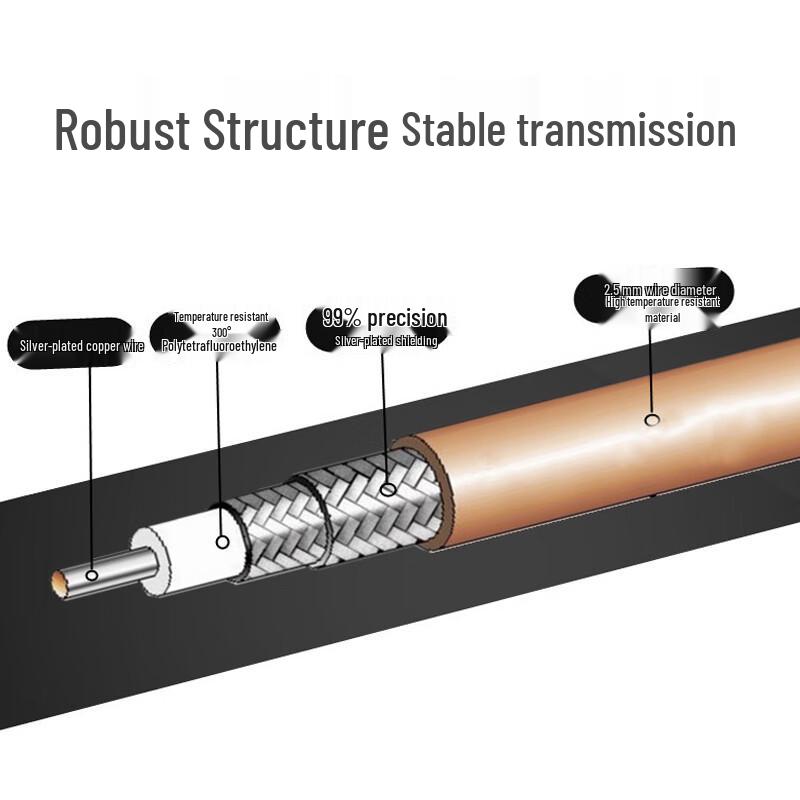 RF Coaxial Extension Cable