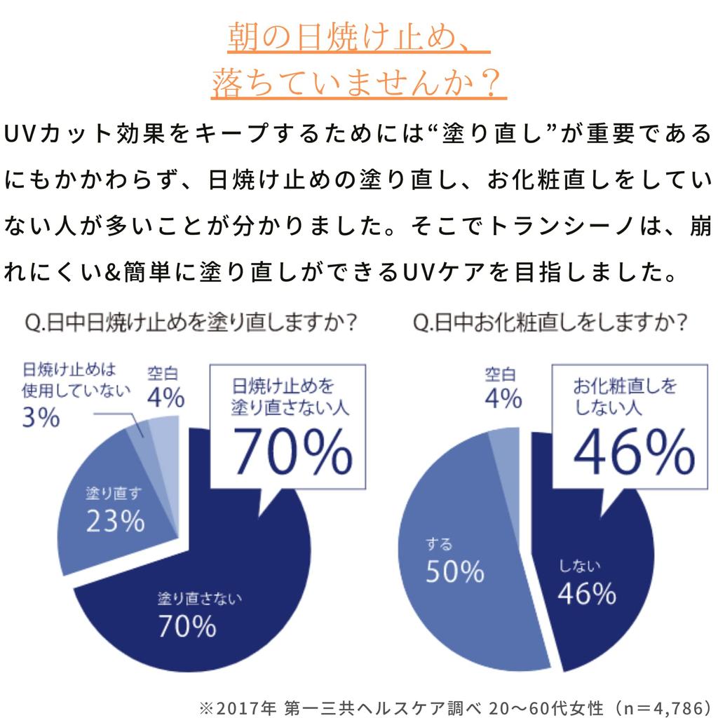 Transino Medicated UV Powder n 12g Sonnenschutzpuder [Quasi-Medikament] Foundation Whitening Sonnenschutz UV-Strahlen erneutes Auftragen von Make-up Dauerhaft