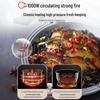 Joyoung Space Series 5L Stainless Steel Electric Pressure Cooker