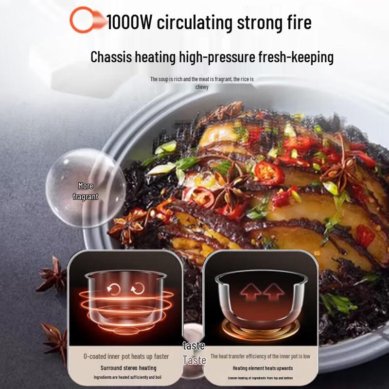 Joyoung Space Series 5L Stainless Steel Electric Pressure Cooker