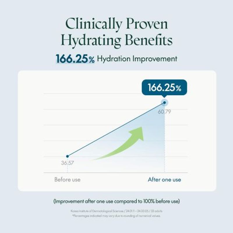 [Purito Seoul] Hydro Wave Deep Sea Cream 50ml