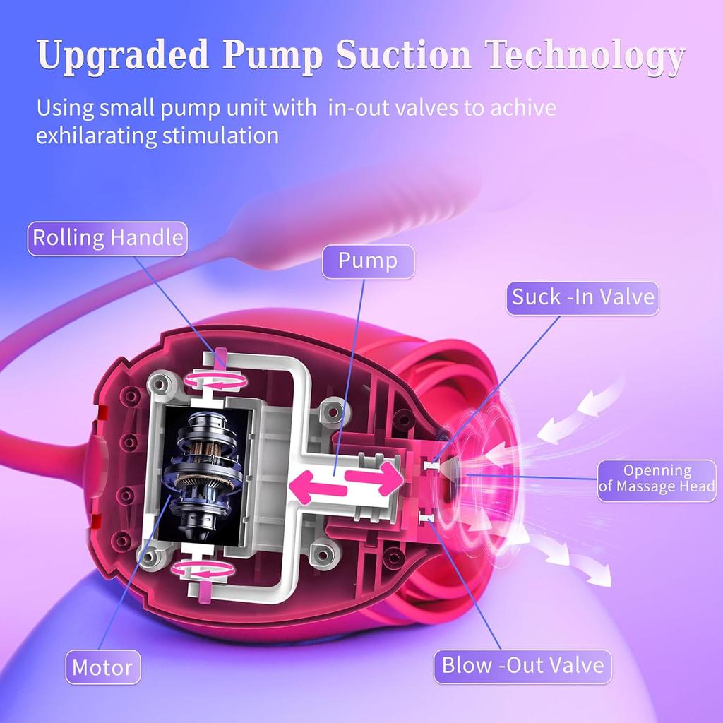 Rose Sex Toy with Thrusting G Spot Vibrators & 10 Sucking Modes for Clitoral Nipple Stimulation Anal Double-Ended Dildos Adult Sex Toys
