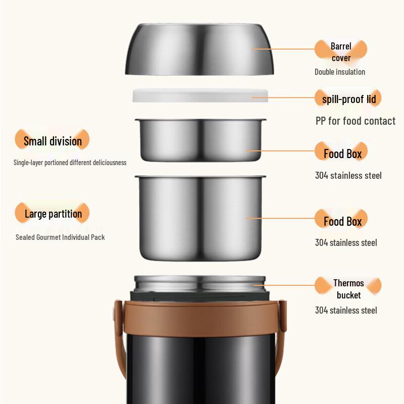 SUPOR 3-Layer Vacuum Insulated Lunch Box KFV17AD10