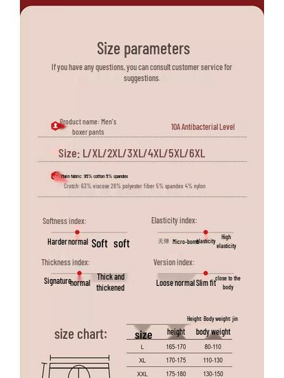 Maoren Men's Auspicious Red Cotton Boxer Briefs