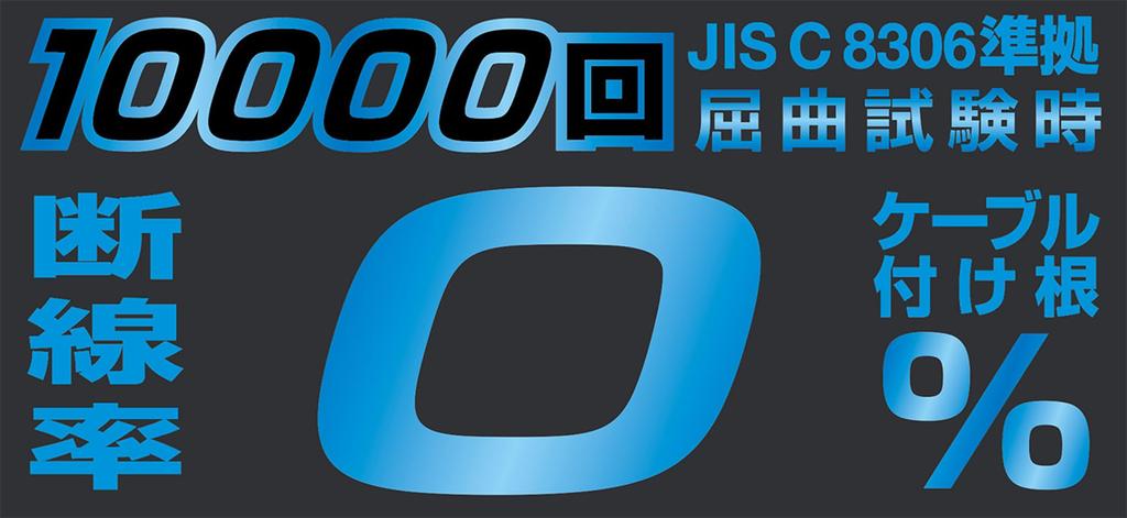 Auriculares Kashimura de Alta Resistencia con Control Remoto y Micrófono, Negro, Número de Producto NAE-224