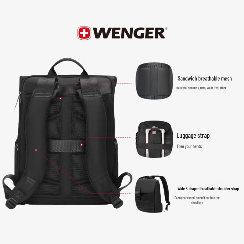 Wenger 17-inch Business Laptop Backpack