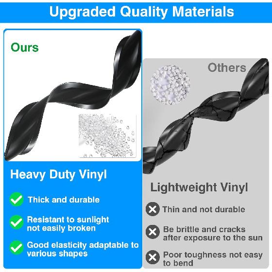 RV Trim Molding Ert 1" - RV Vinyl Trim Ert 50’ Black - Camper Trim Molding Exterior, UV-Resistant RV Weather Stripping Exterior, For Camper Travel