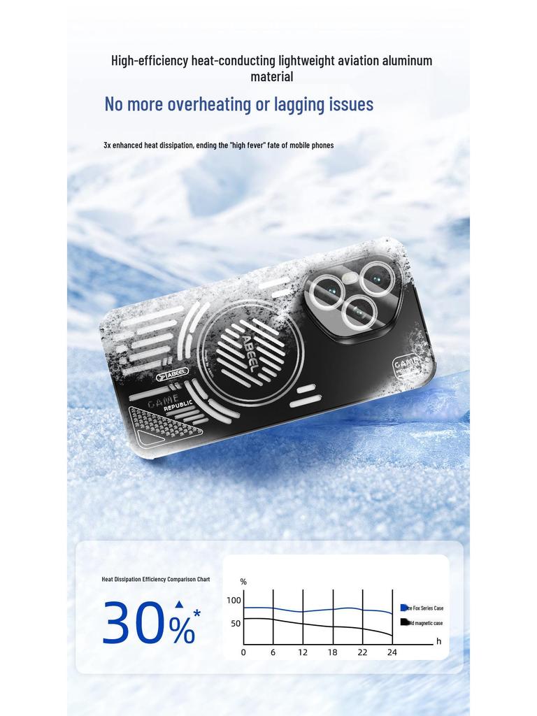 HONOR 400 Pro Ice Fox Case: Magnetic Aluminum Heat Dissipation, Drop-Proof Protective Cover
