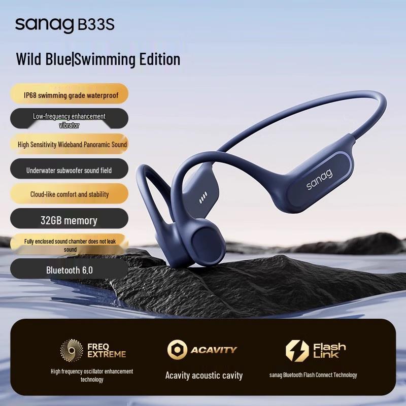 

SANAG B33S Bone Conduction Sports Headphones