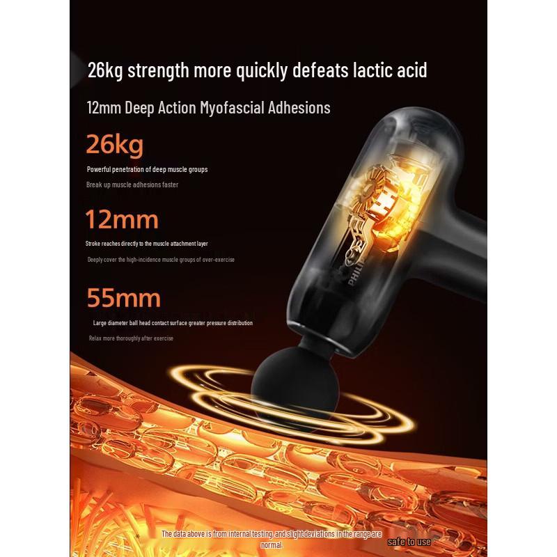 Philips Small Cannon Max Fascia Gun CN plug (adapter included)