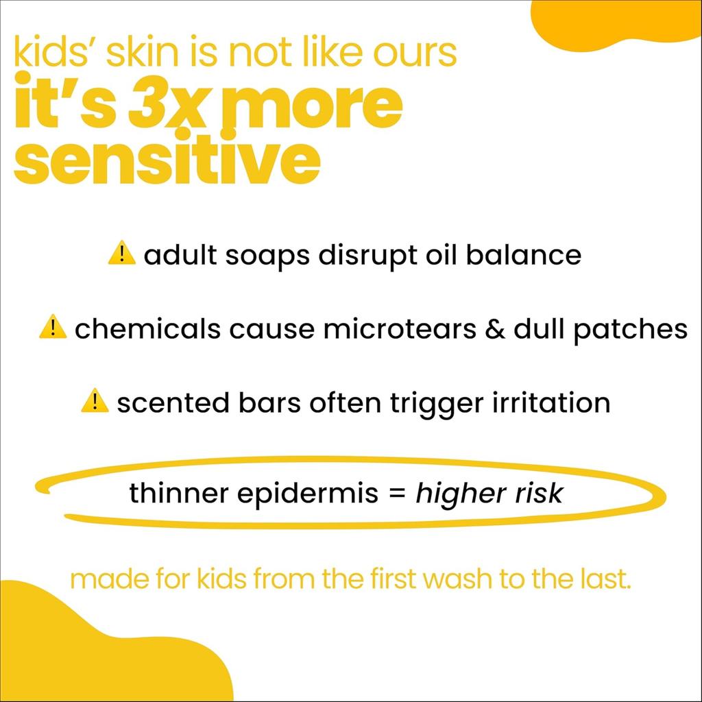 Tuco® Kids Bye, Dull Skin Soap Pack of 3X75gm with Turmeric, Shea Butter | Perfect for Dull & Sensitive Skin | Ages 2-5, 5-10, 10-15 | 3x 75gm