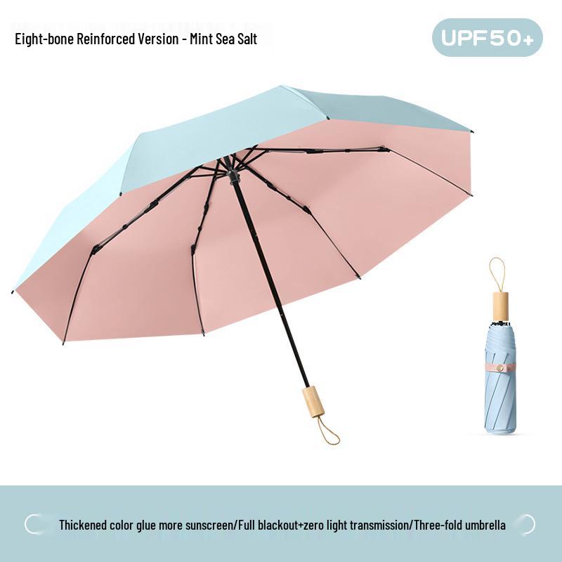 Large Retro 16-Bone Sun Umbrella: Women's Reinforced UV Protection & Sunshade