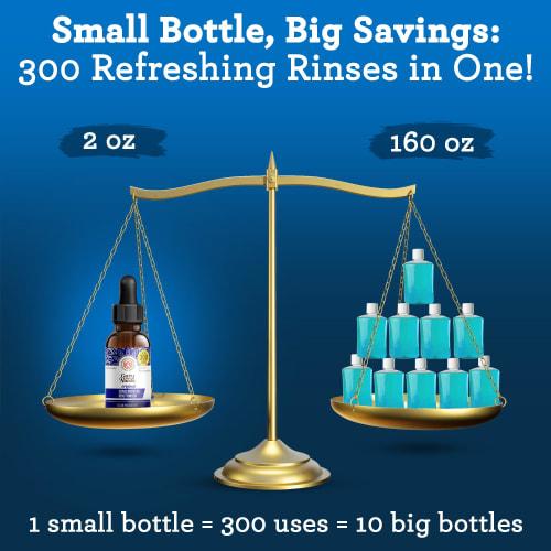 GuruNanda Concentrated Mouthwash, Helps with Bad Breath, Promotes Teeth Whitening, Made with 100% Natural Essential Oils, 1 Bottle Equals 300 Rinse, F