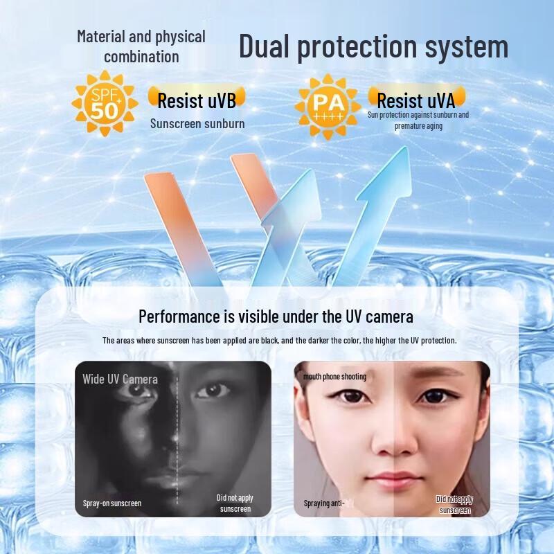 Lanting SPF50 Whitening & Brightening Sunscreen Lotion