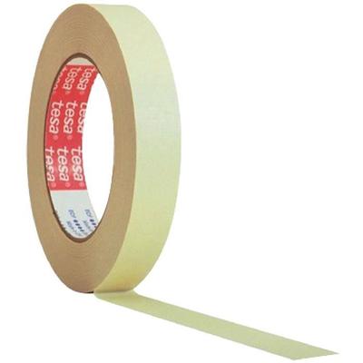 Yapıştırıcılar ve dolgu macunları – Yapışkan bantlar