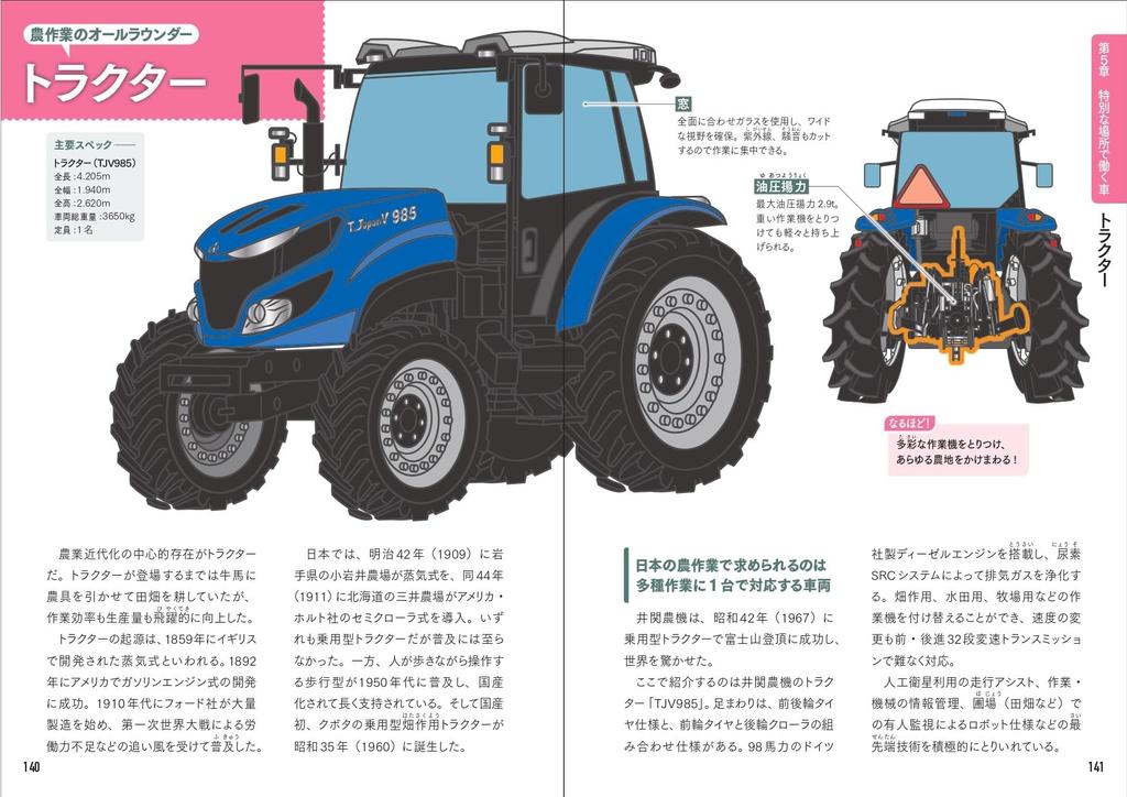 Working Vehicle Teardown Guide