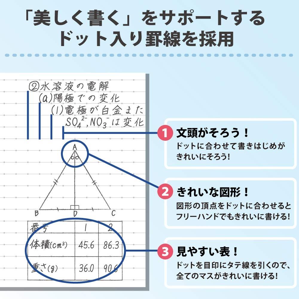 KOKUYO Note Campus Note Limited B5 5-Book Pack Dot Ruled A Ruled Daily Colors No-3CATN-L24X5