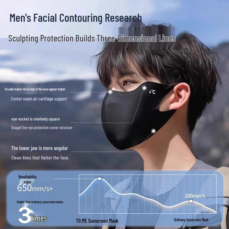 Women's UV Protection Ice Silk Sun Visor Mask