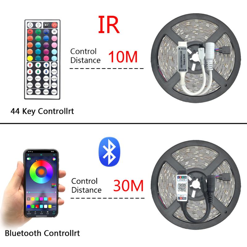 Smart  44 Key Bluetooth 5050 LED Strip Lights Infrared Control RGB5050 Flexible 5V Neon Ice Lighting Lamp for Bedroom Decoration TV Backlight