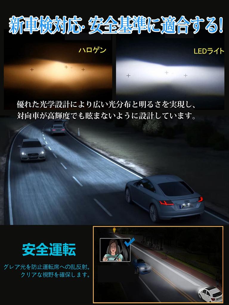 Briteye HB4 LED Headlight, Vehicle Inspection Compatible, 6500K, White, 9006, HB4 LED Bulb, For