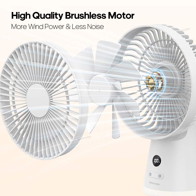 Portable Desk Fan 3600mAh Rechargeable USB Table Fan Ventilator 5 Speeds Quiet Powerful Wind Natural Breeze for Home Office Camp