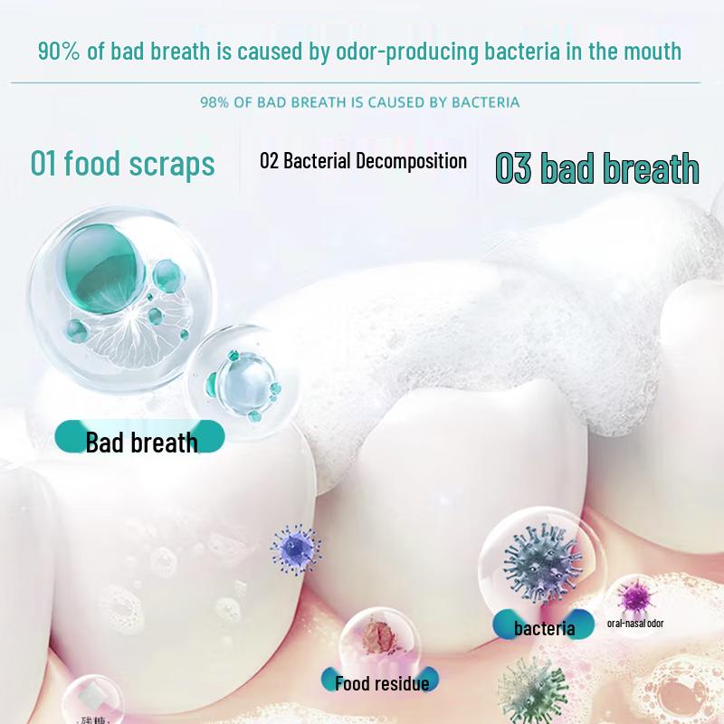 Fan Yongchen Whitening & Fresh Breath Toothpaste