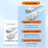 SAMZHE CAT5e Gigabit Ethernet Patch Cable