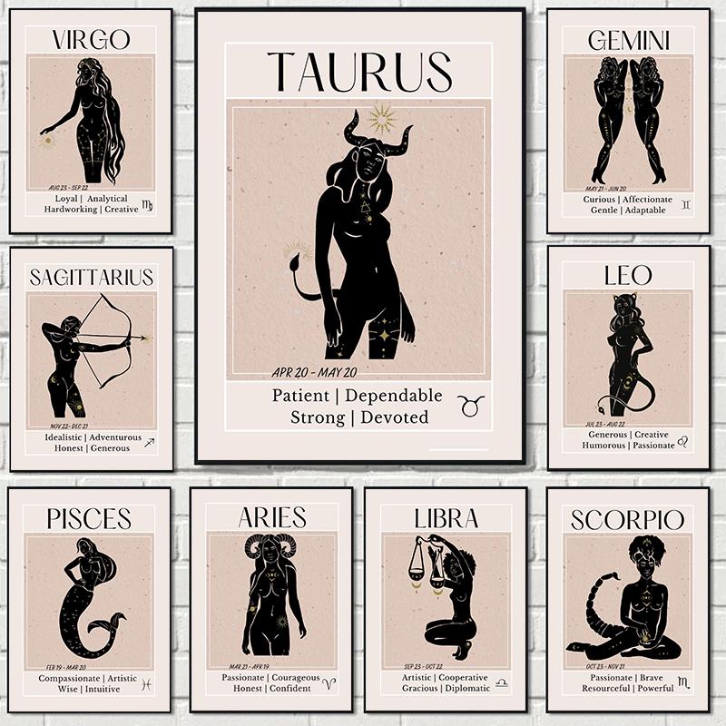 

Constellation Aquarius Pisces Taurus Virgo Libra Wall Art Print Canvas Painting Nordic Poster Wall Picture For Living Room Decor 21cm×30cm NoFrame