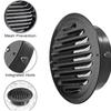 Electronice și climatizare – Piese de schimb pentru sistemele de ventilare și climatizare