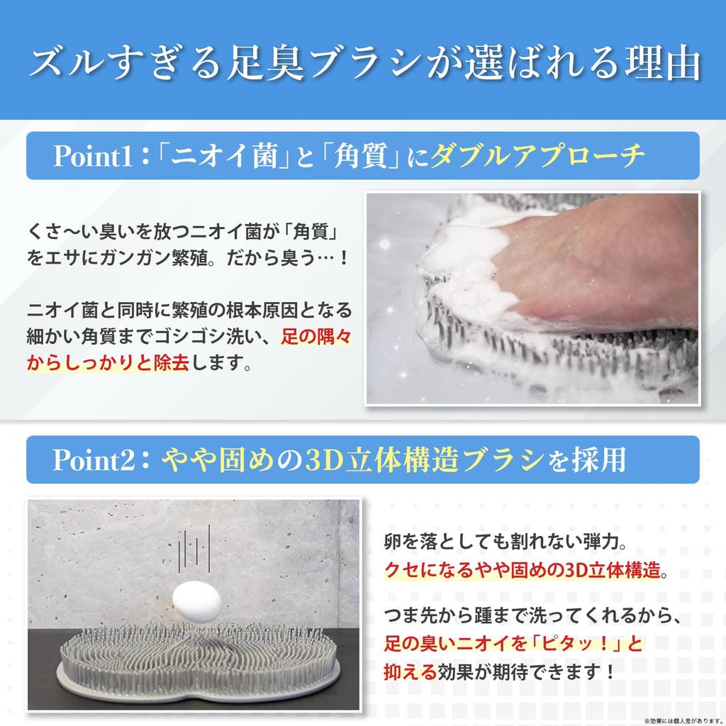 Foot Foot Washing Foot Odor Foot Wash Brush Brush for Refreshing Foot Brush, Mat, Eliminator, [Super Odor-Reducing (Slightly Firm) Men, Scrubbing]