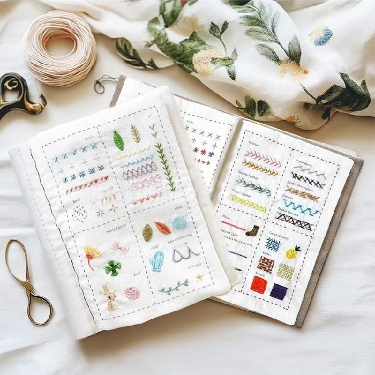 Embroidery Starter Set Including Frame Linen and Thread for Home Projects