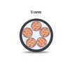 ZC-YJV3 4 5-Core Flame-Retardant Oxygen-Free Copper Cable - National Standard