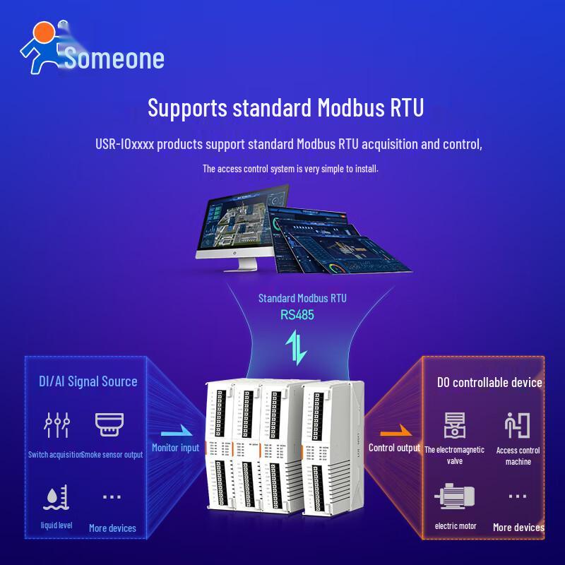 USR-I08000 RS485 Modbus RTU IO Controller Modul
