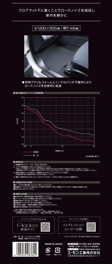 amon Road Noise Reduction Mat Part 8362 (for Floor) Number