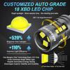 MAXGTRS 2x W16W T15 LED Canbus Error Free Backup Light T16 921 912 W16W Bulbs Car Reverse 6500K White 12V Lens