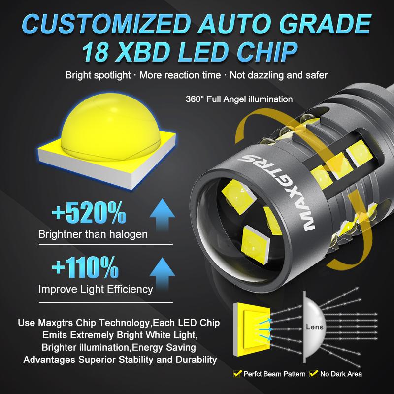 MAXGTRS 2x W16W T15 LED Canbus Error Free Backup Light T16 921 912 W16W Bulbs Car Reverse 6500K White 12V Lens