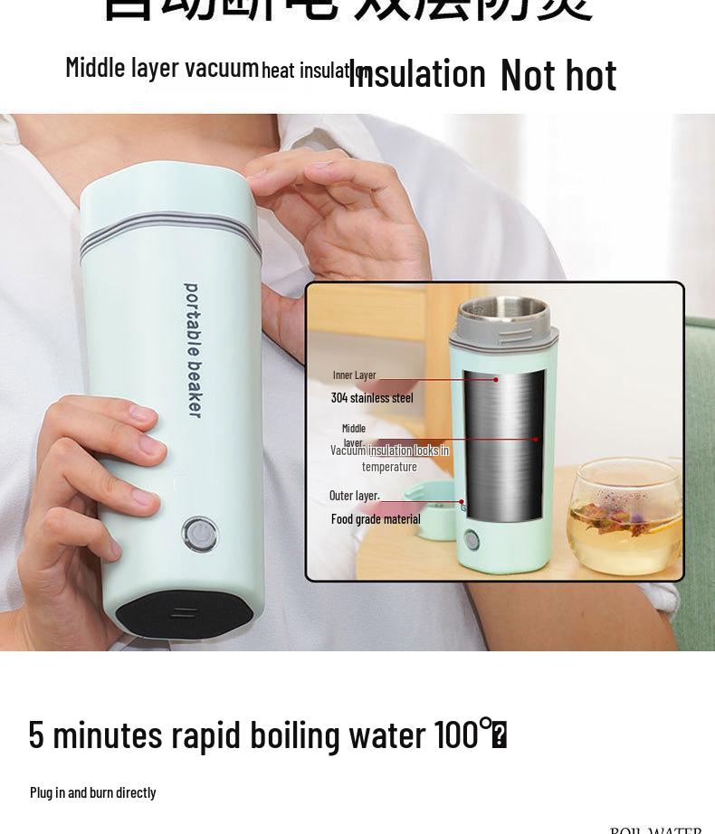 Portable Travel Electric Kettle - 110V, Multi-Standard (EU/US/UK)