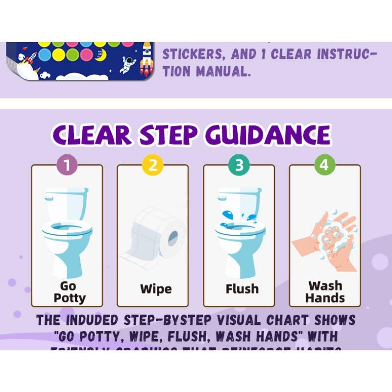 Kids Potty Training Reward Sticker Chart For Boys And Girls Habit Cultivation