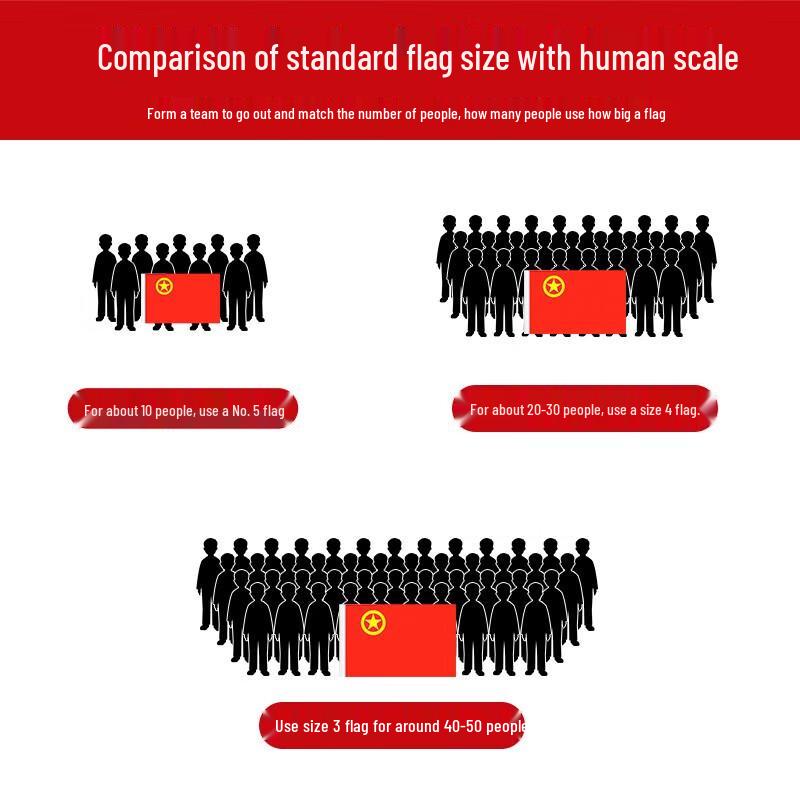 Nano Waterproof Thickened Chinese Communist Youth League Flag