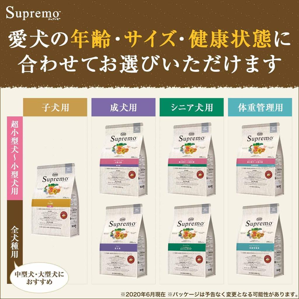 Nutro Supremo Weight Management 2kg Dog Food coloring for [Natural ingredients/No added/Good digestion]