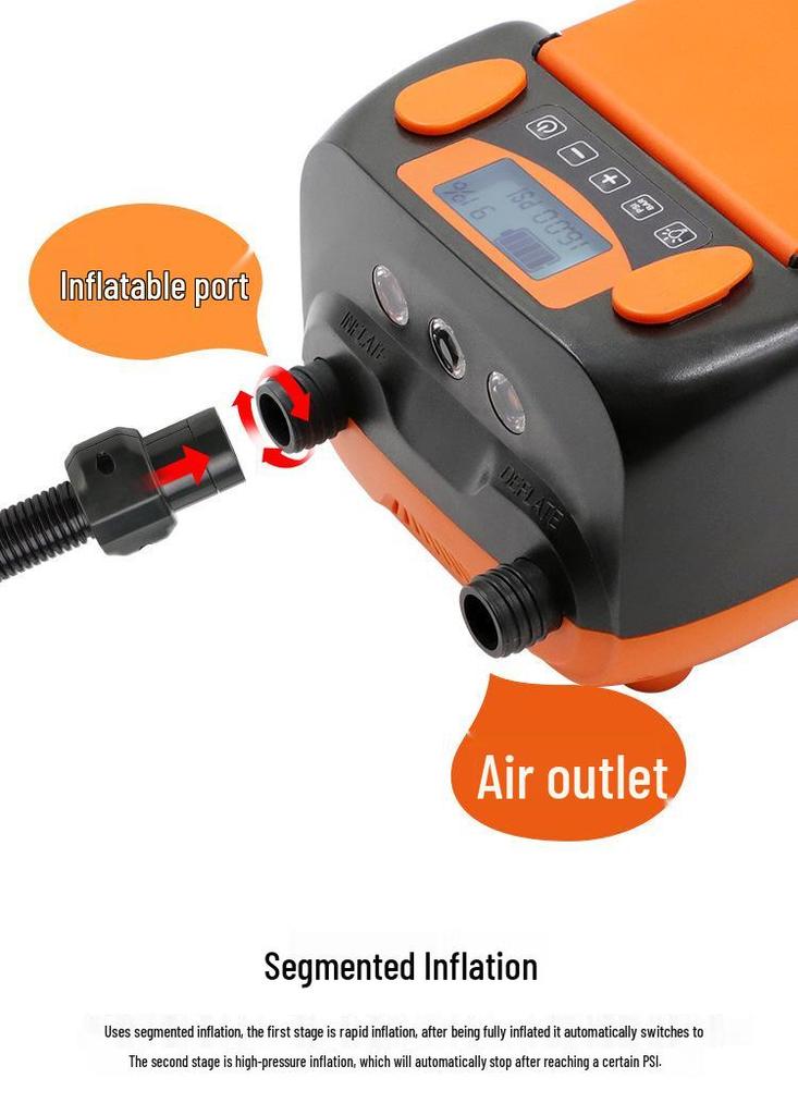 High-Pressure 12V Car-Mounted Electric Inflatable Pump for Kayaks, SUPs, Surfboards, and Rafts - 6000 Inflation Rechargeable Pump