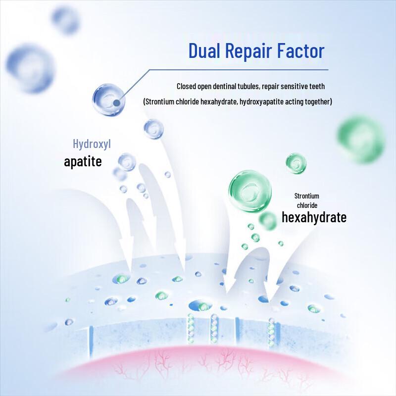 Lengsuanling Specialized Anti-Sensitivity Pump Toothpaste with Hydroxyapatite