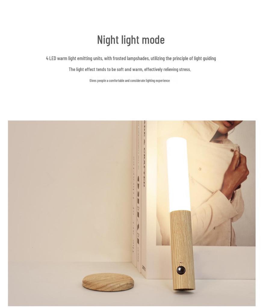 Rechargeable LED Motion Sensor Night Light for Walls and Corridors