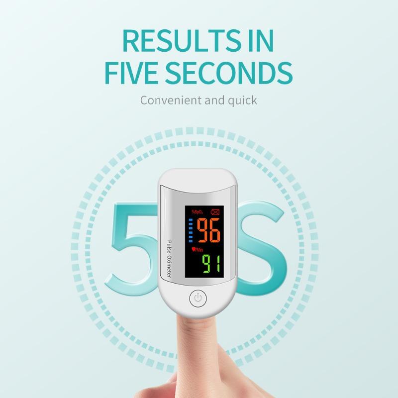 Pulsoximeter zur Messung der Sauerstoffsättigung, der Herzfrequenz und des Perfusionsindex (PI), Schmerzfreie Anwendung, Farbanzeige