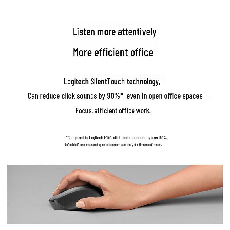 Logitech M330 Silent Wireless Mouse
