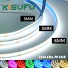 LED Aydınlatma – LED Dize ve Şeritler