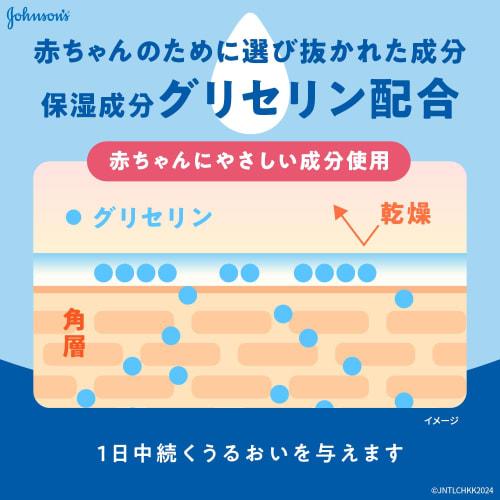 Johnson's Baby Johnson's Healthy Natural Baby Lotion 250g