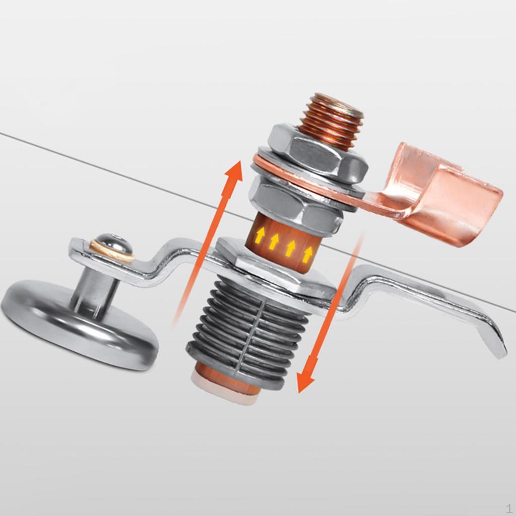 Ground Clamp for Welding Support And Stability in Electrician Tasks